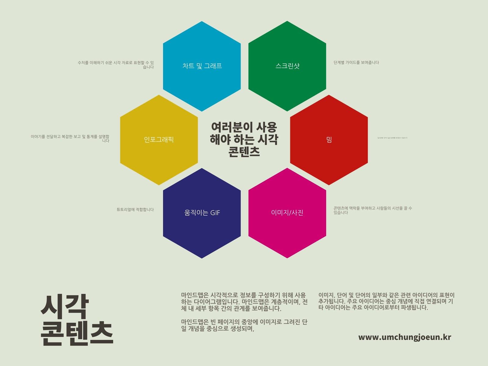 컬러풀한 육각형 마인드맵