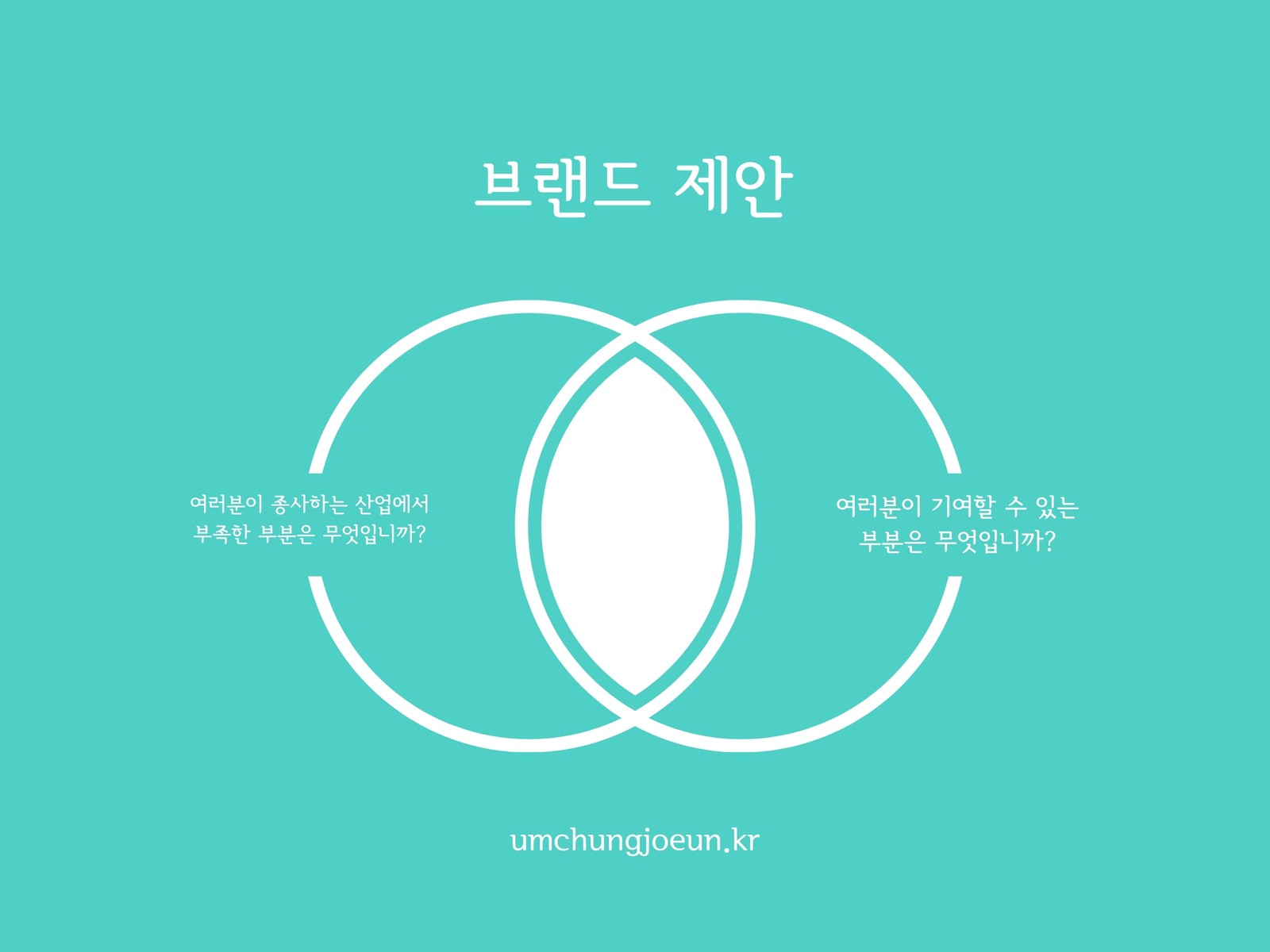 브랜드 제안 벤 다이어그램
