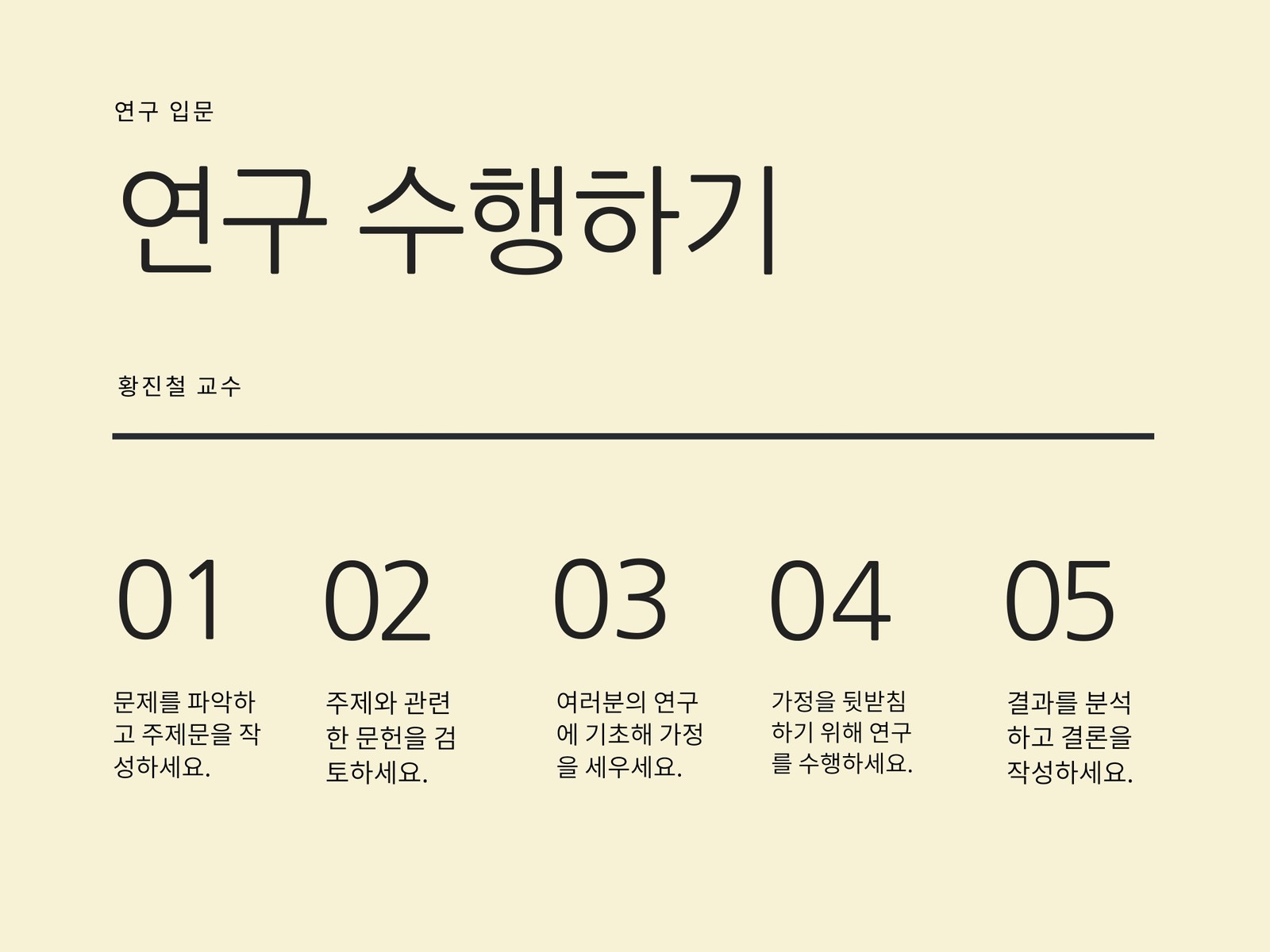 크림색 및 검은색 프로세스 순서도