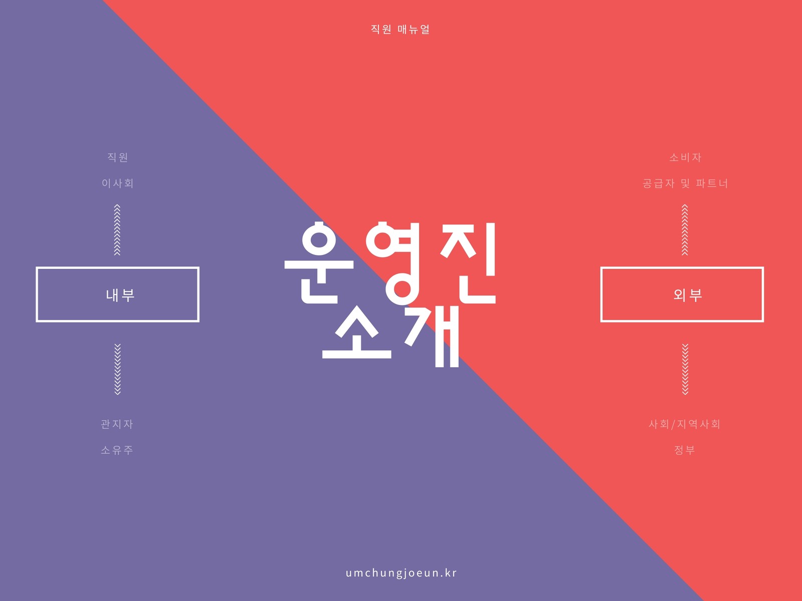 보라색 및 빨간색 이중 톤 마인드맵
