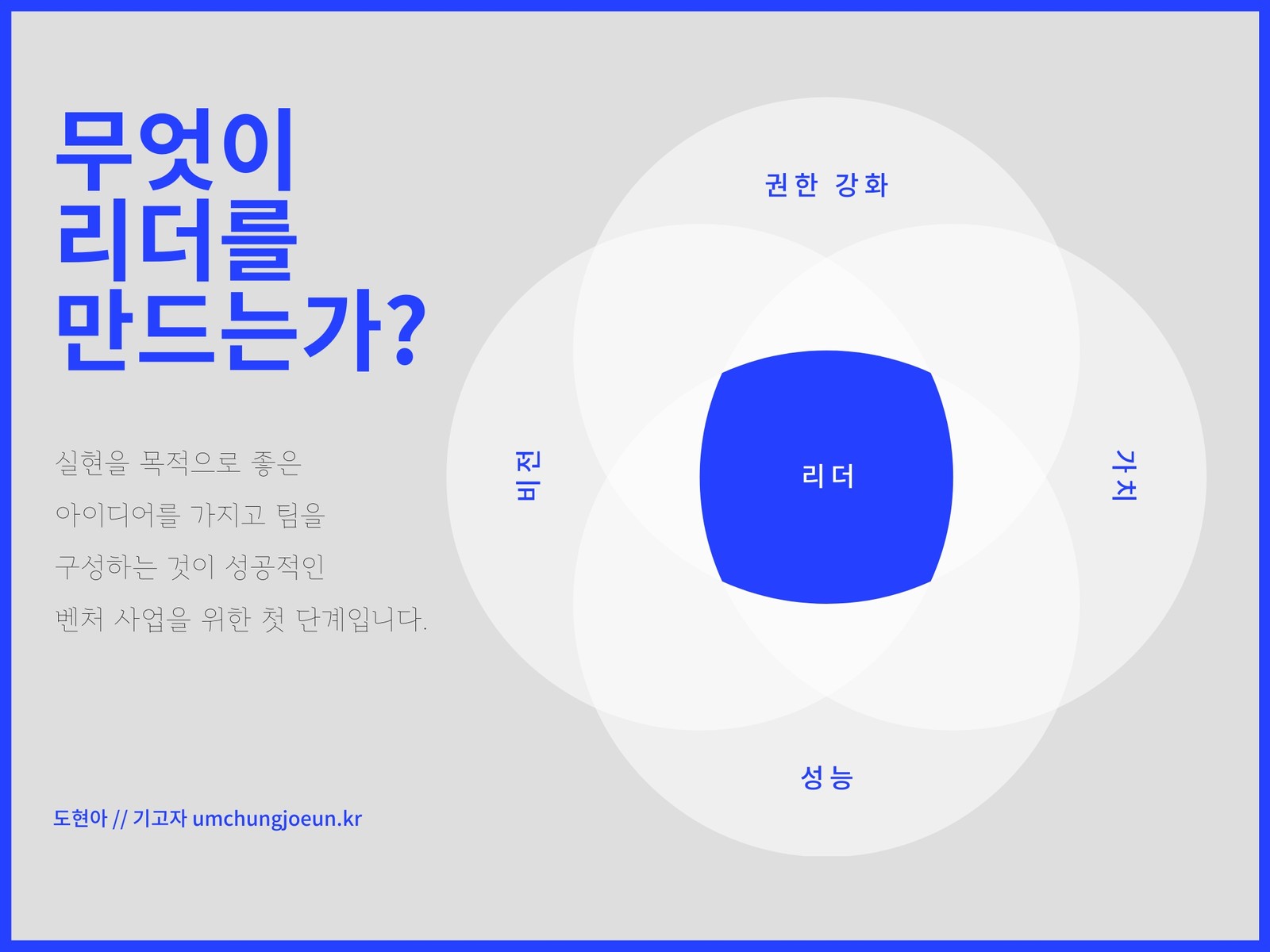 리더십 네 가지 원 벤 다이어그램