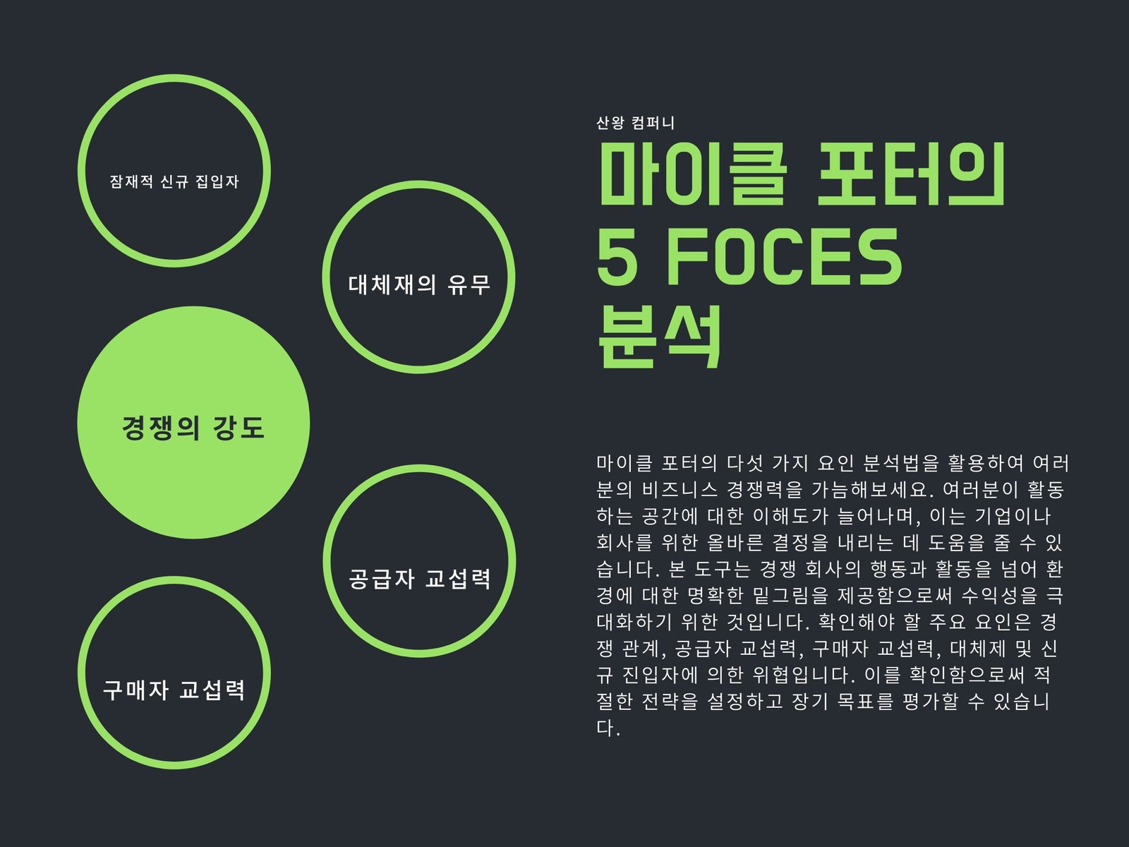 초록색 및 검은색 포터의 다섯 가지 요인 분석 차트