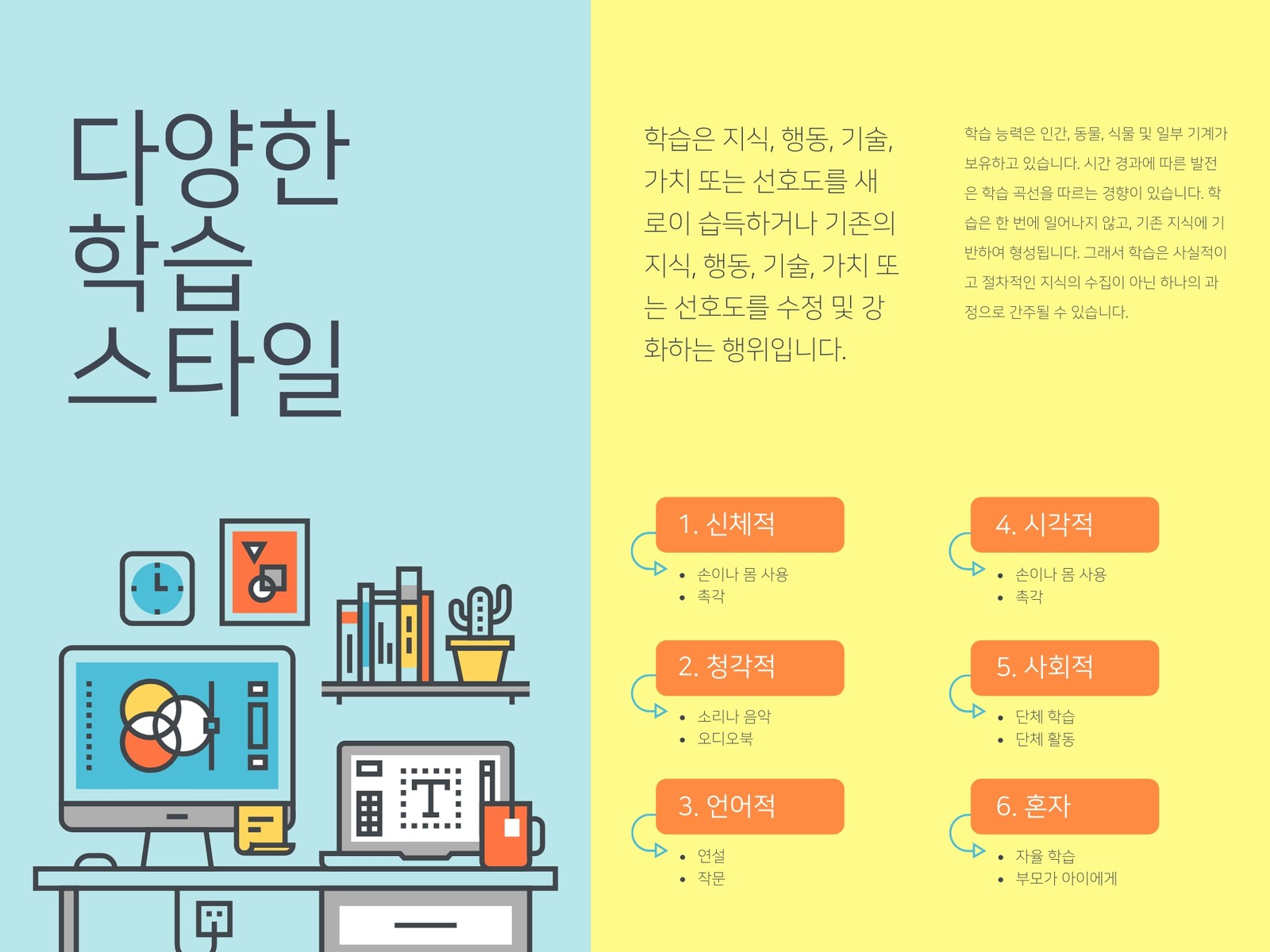 파란색 및 노란색 파스텔톤 삽화가 들어간 마인드맵