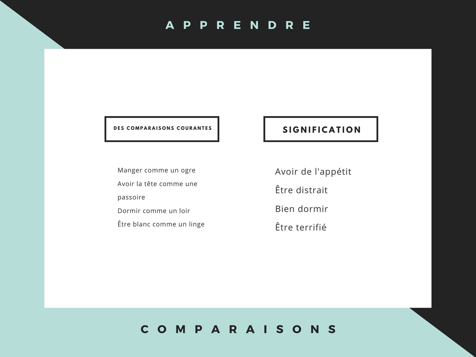 Menthe et Noir Simple Tableau Comparatif