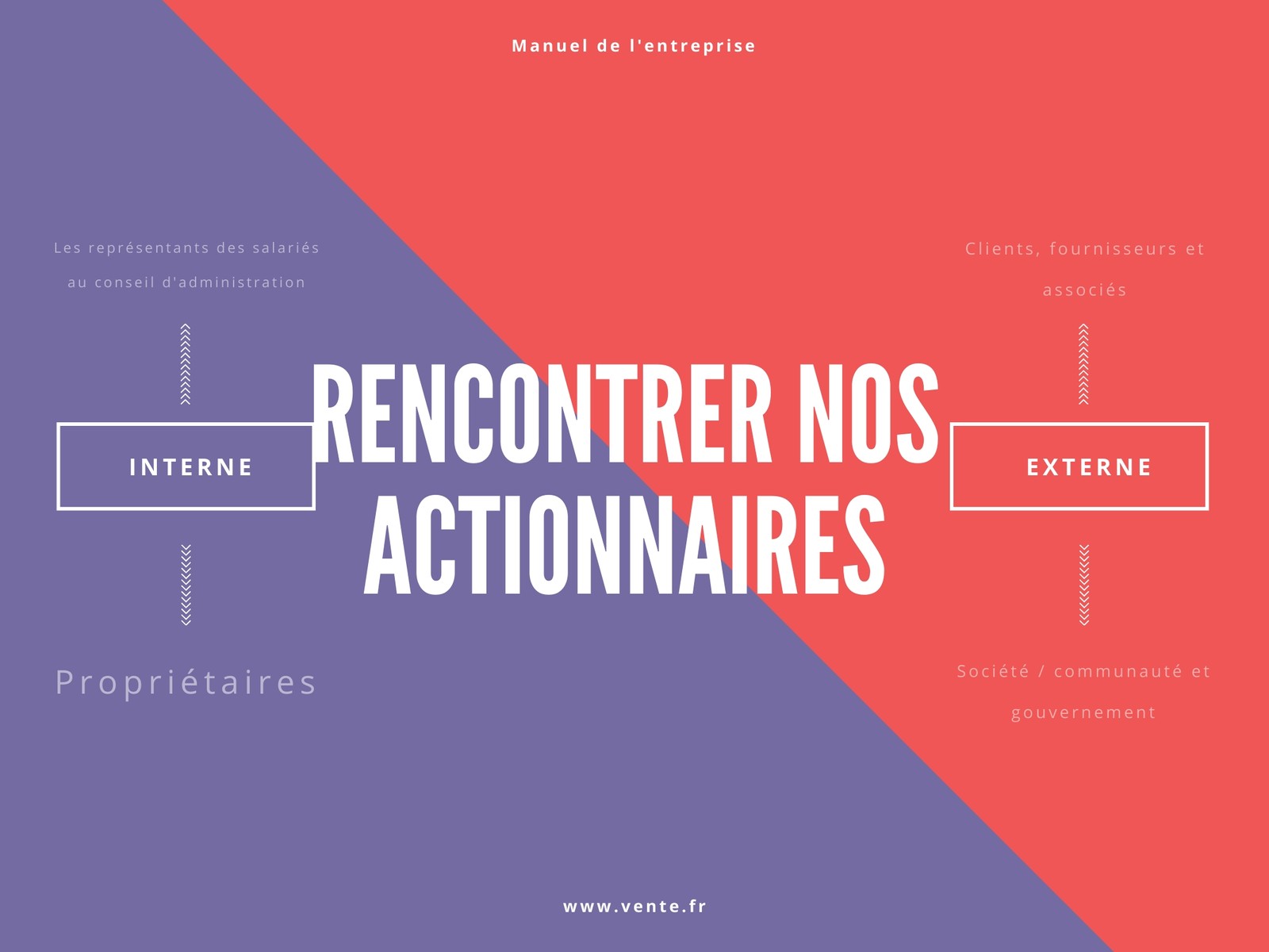 Violet et Rouge Deux Tons Carte heuristique