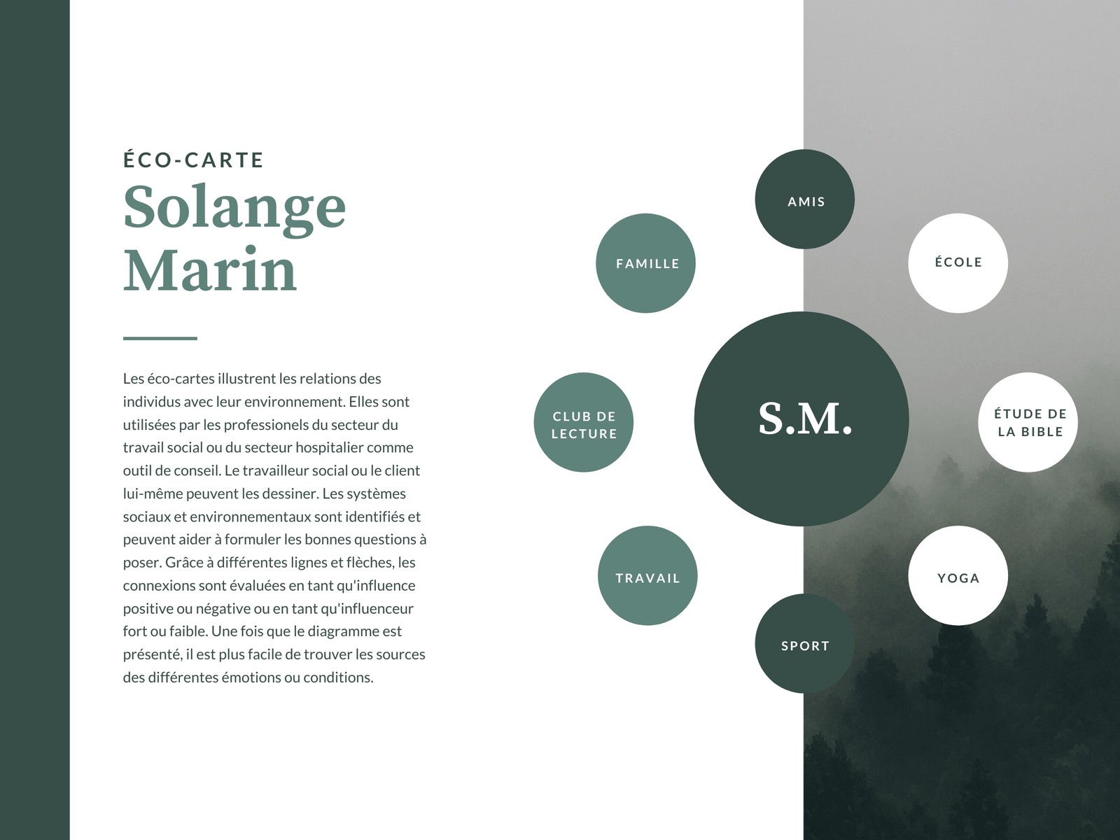 Vert Classique Minimaliste Éco-carte Tableau