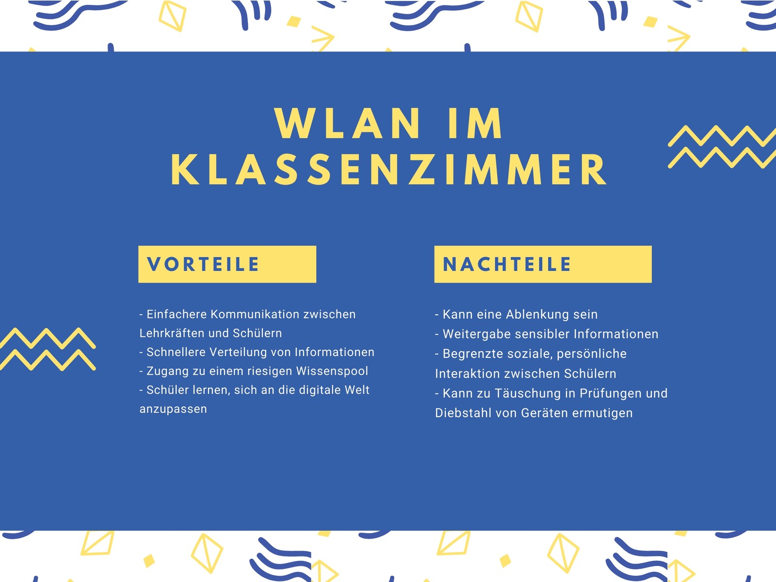Blau und Gelb Flippig T-Diagramm