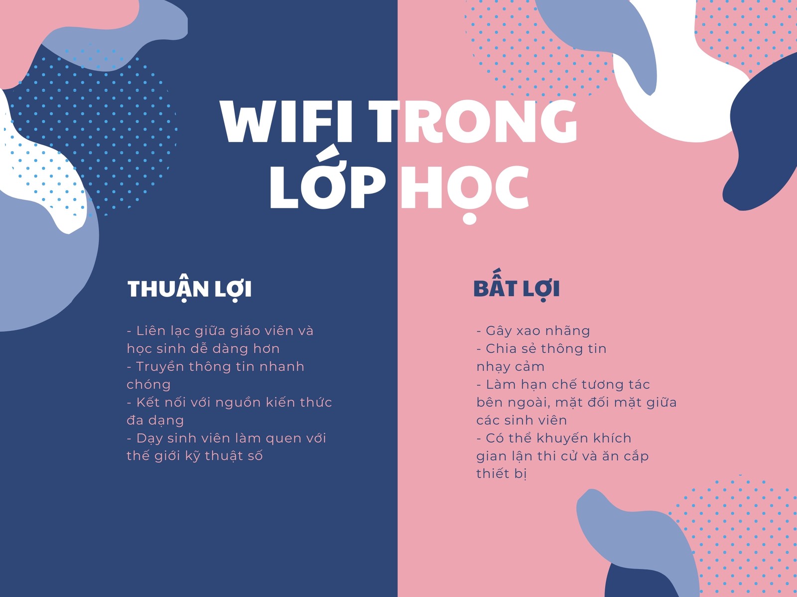 Hồng và Xanh dương Hình minh họa chữ T Biểu đồ