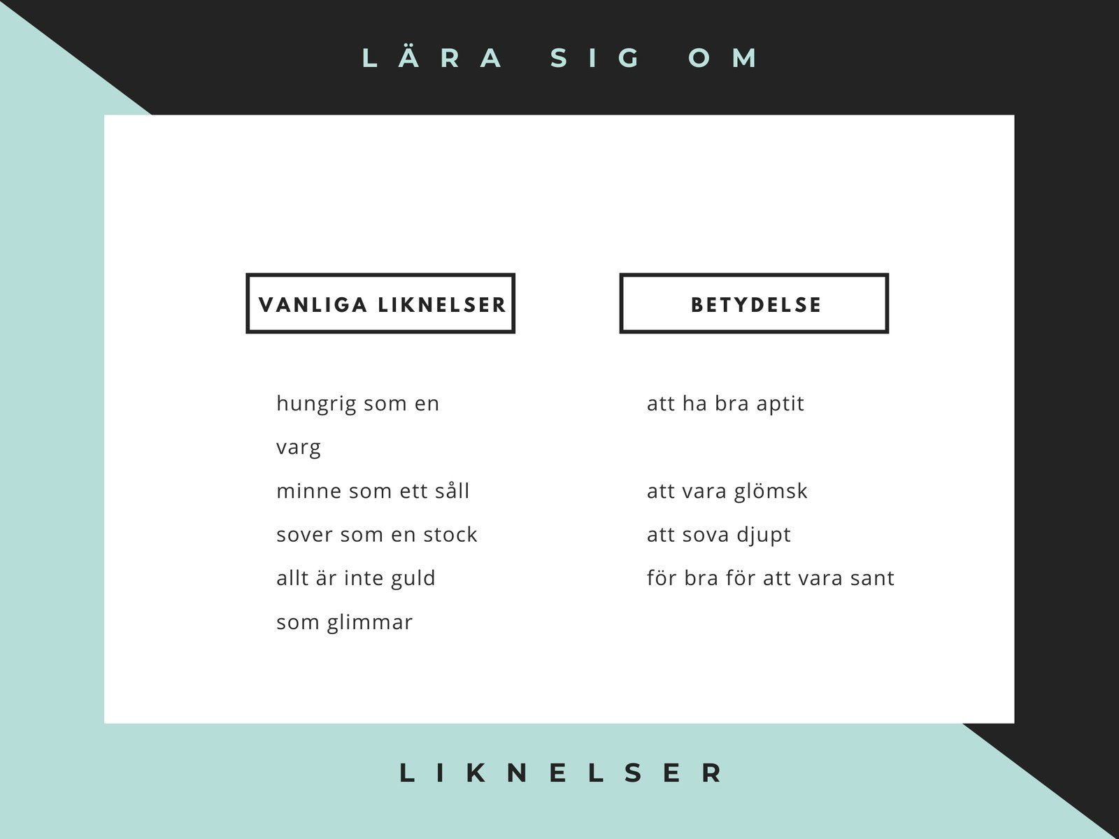 Mintgrön och Svart Enkelt T-diagram