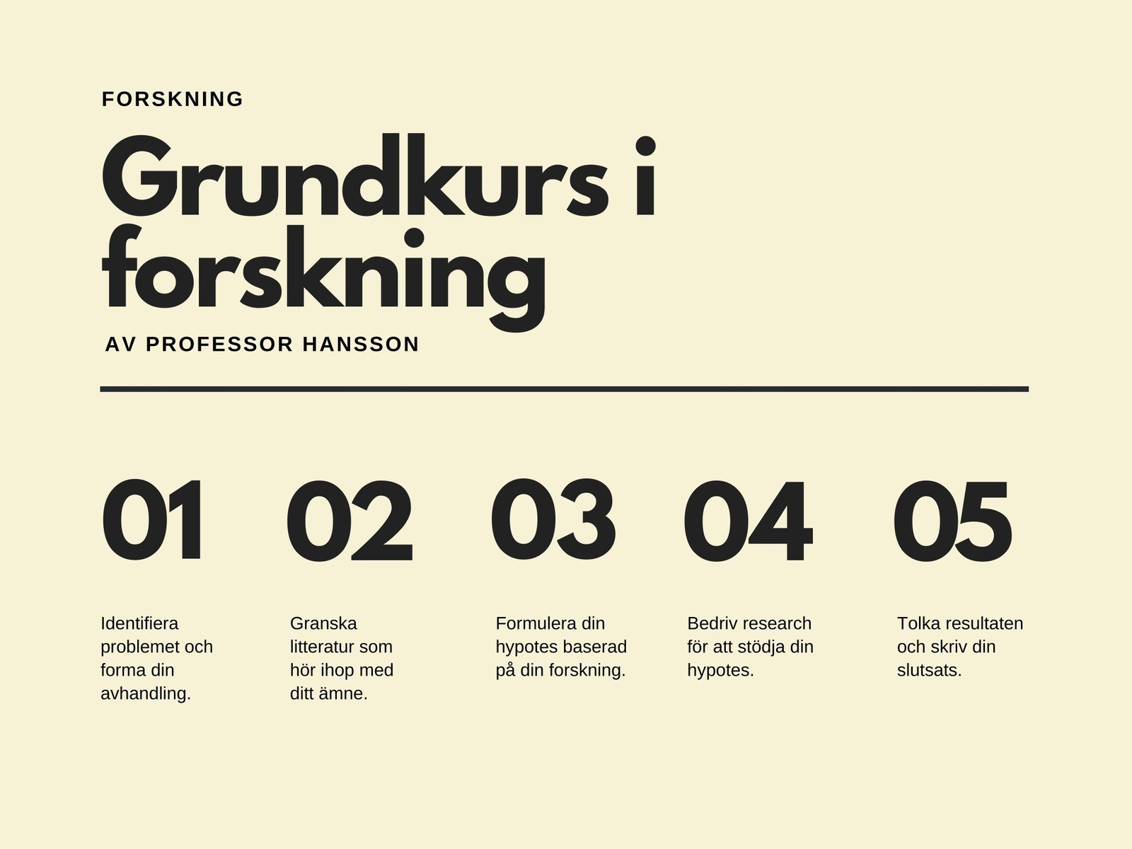 Gräddvit och Svart Flödesschema Diagram