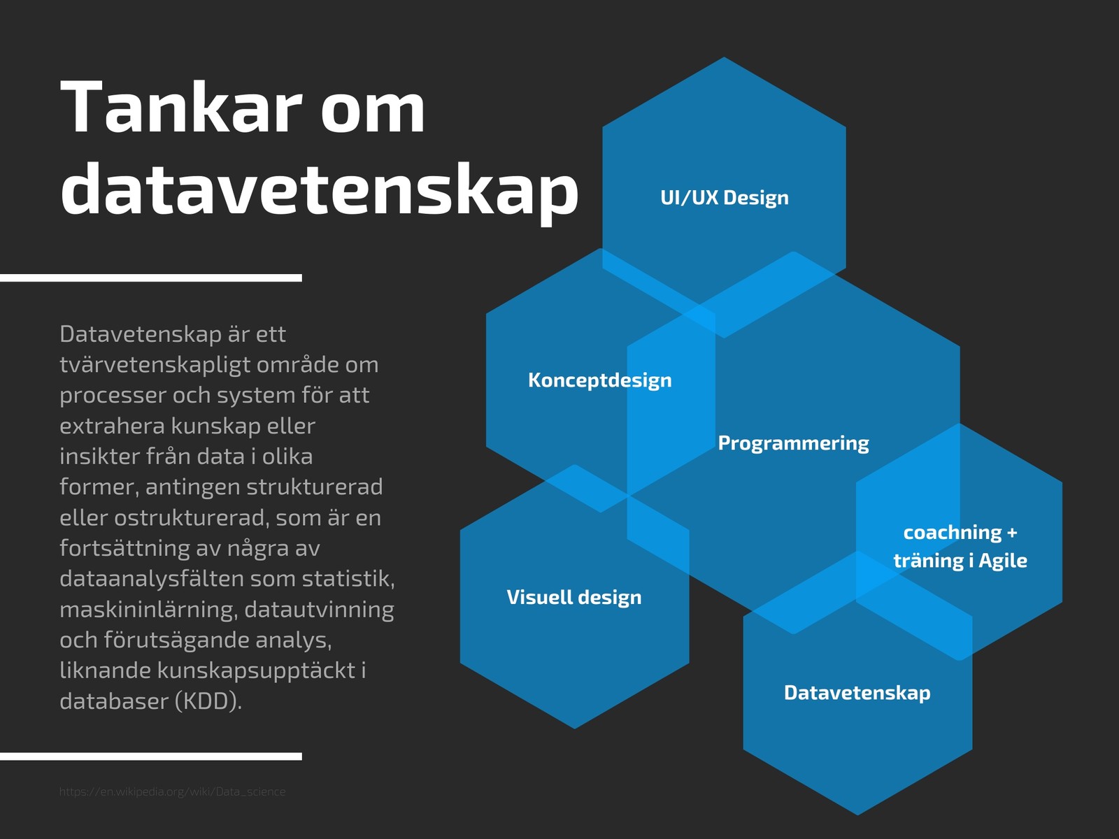 Mörkblå Accenter Venn Diagram