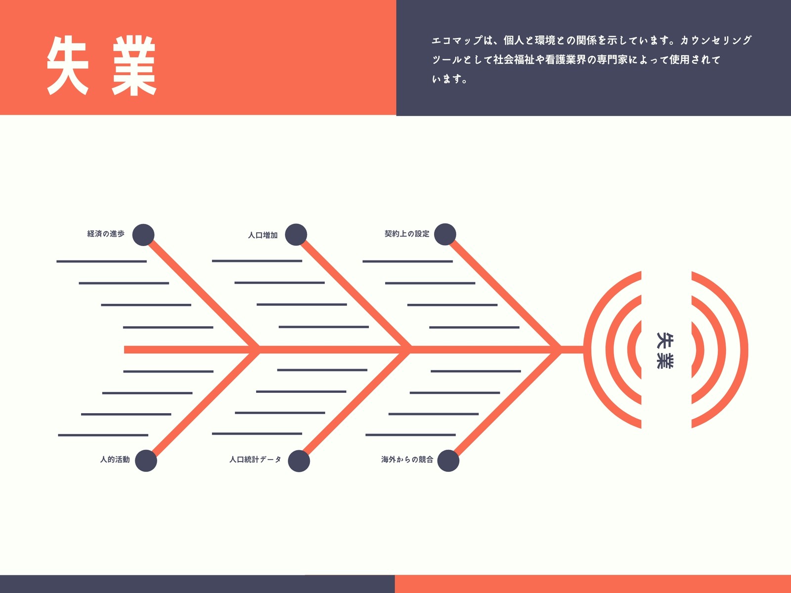 赤と紺 フィッシュボーン図