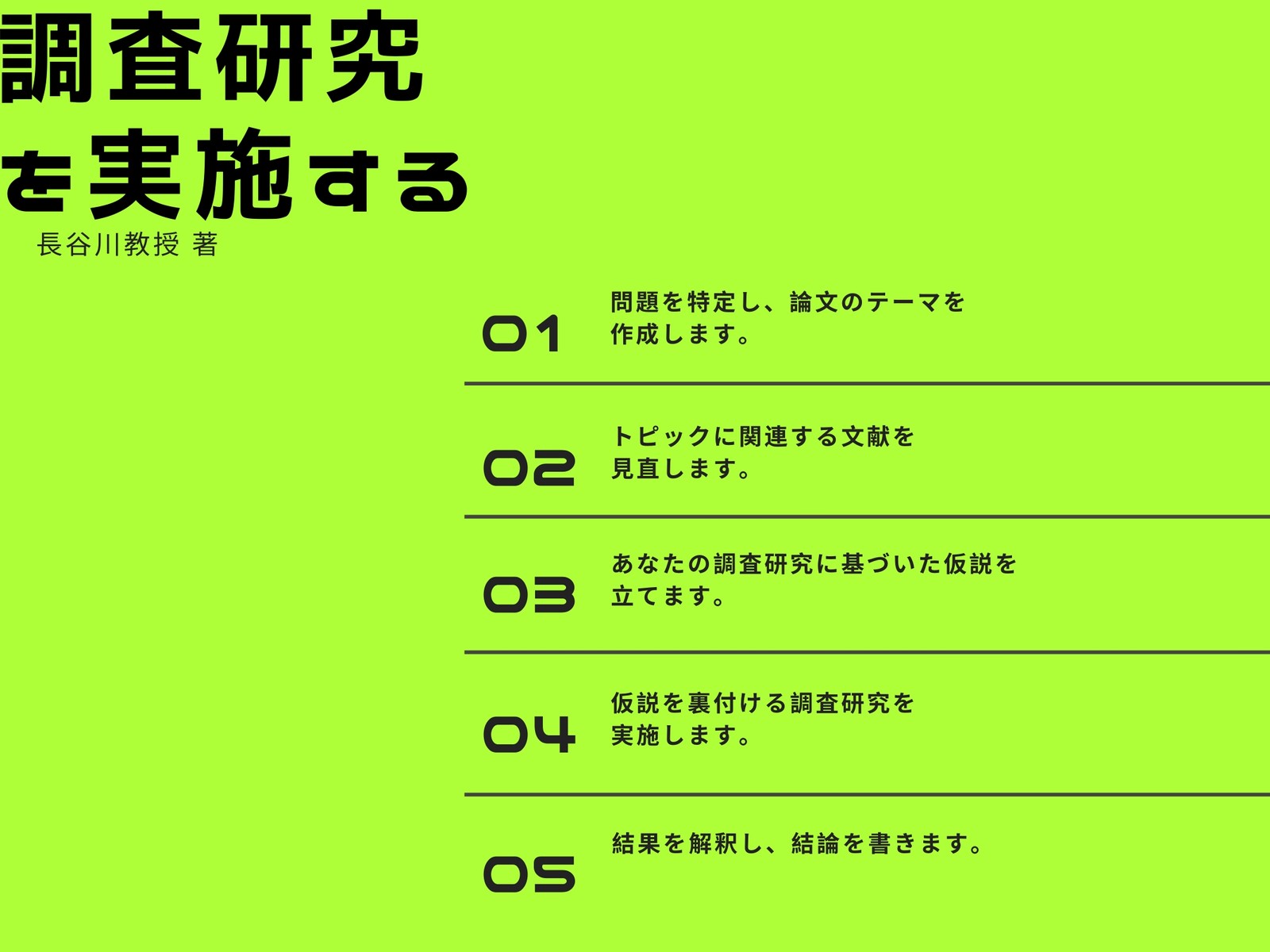 蛍光緑 プロセス フローチャート