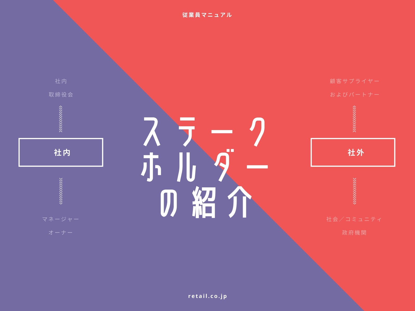 紫と赤 二色のマインドマップ