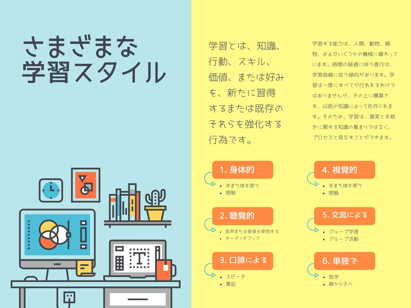 青と黄色 パステル イラスト マインドマップ