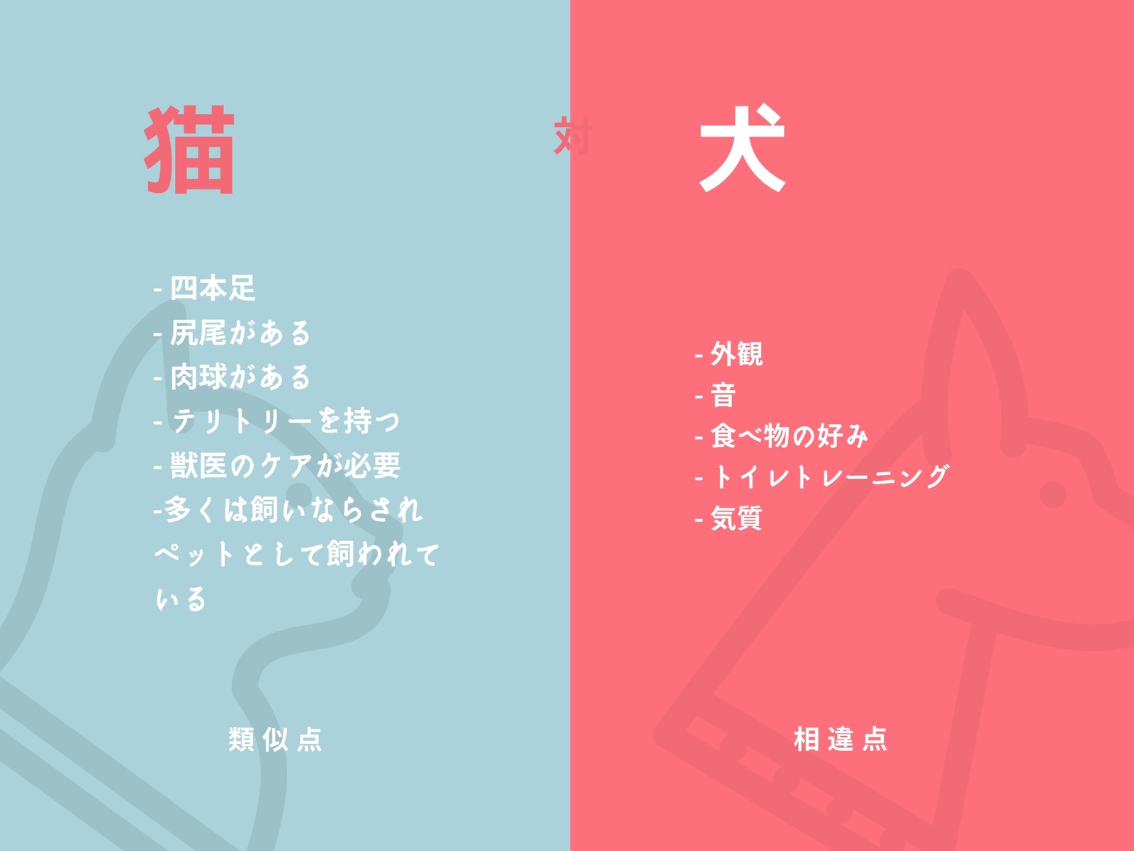 パウダーブルーとサーモンピンク Tチャート