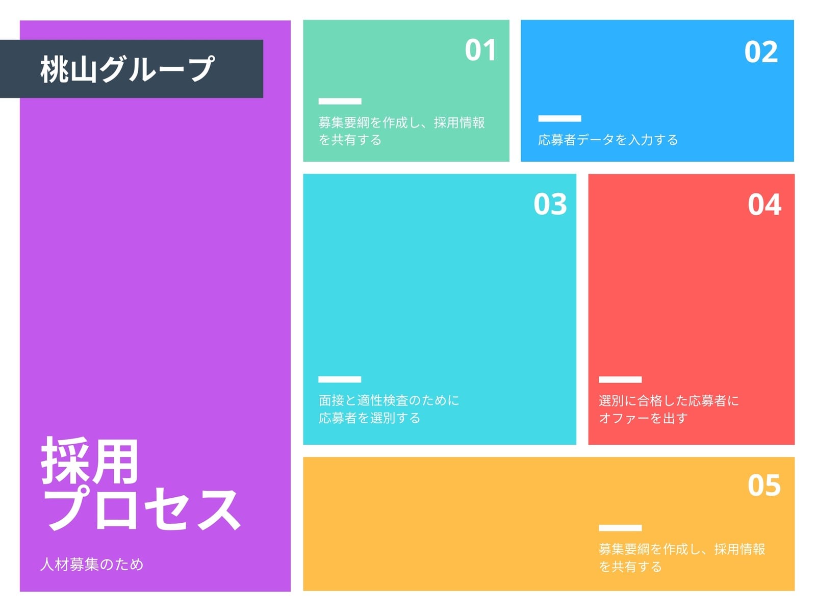 カラフルなグリッド プロセスフローチャート