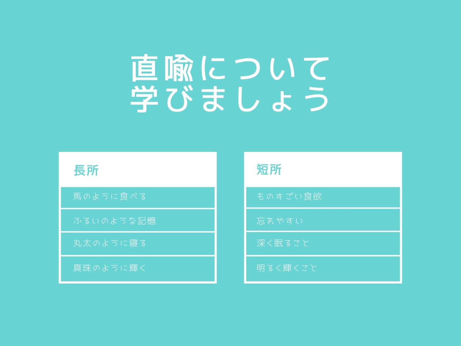 シアン ミニマリスト Tチャート