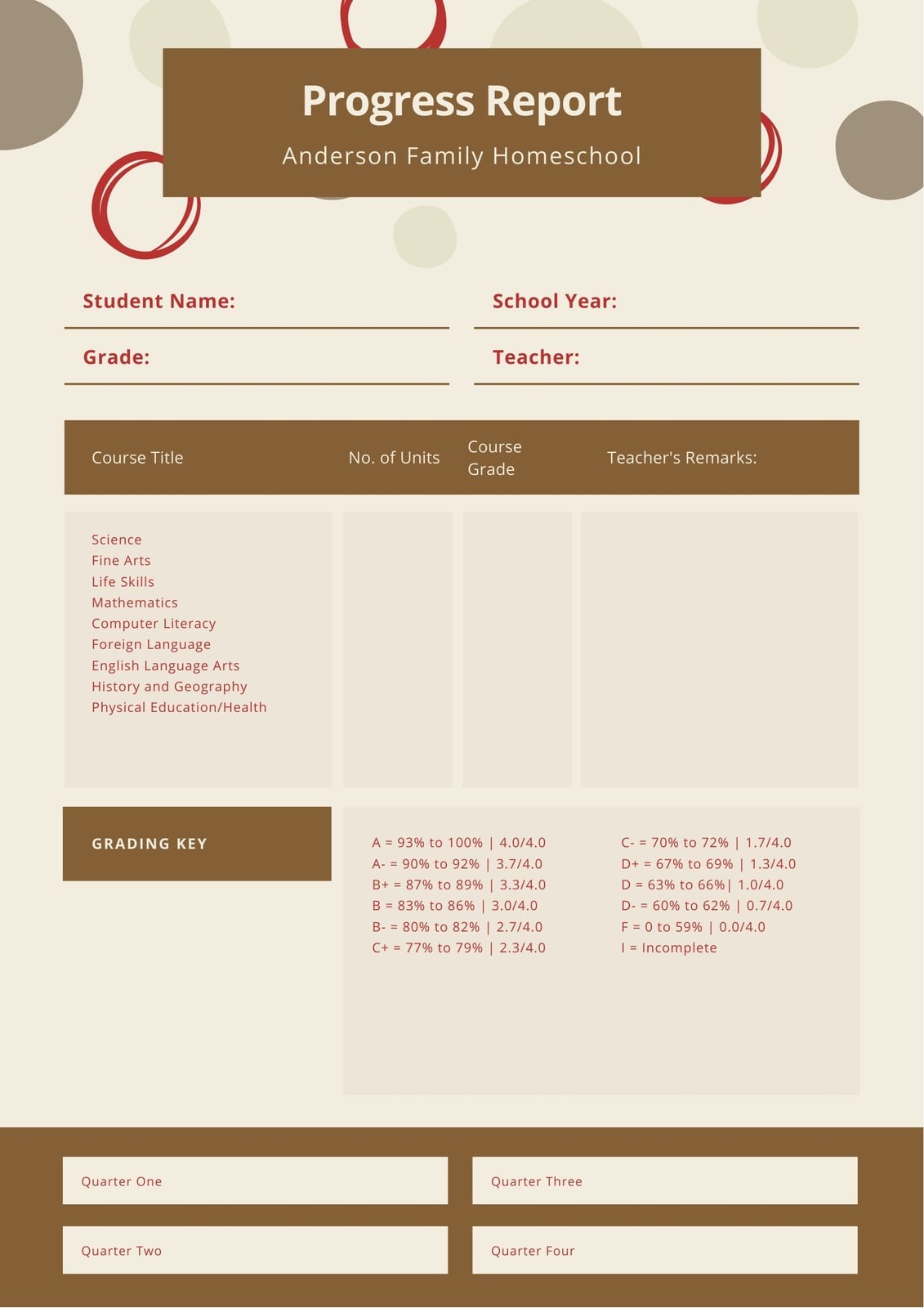 Free printable middle school report card templates | Canva