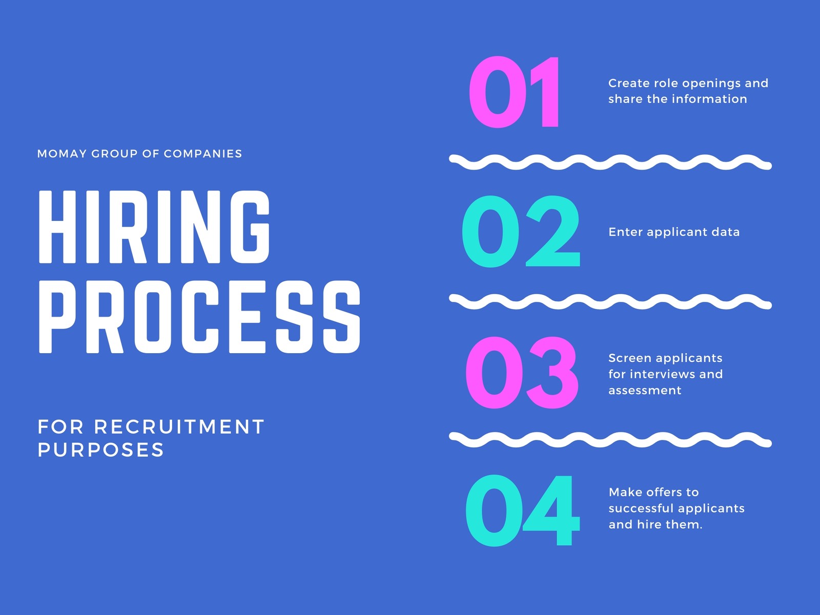 Blue, Pink and Cyan Process Flow Chart