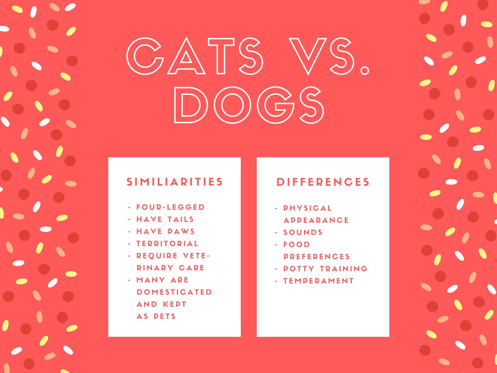 Red and White Fun T Chart