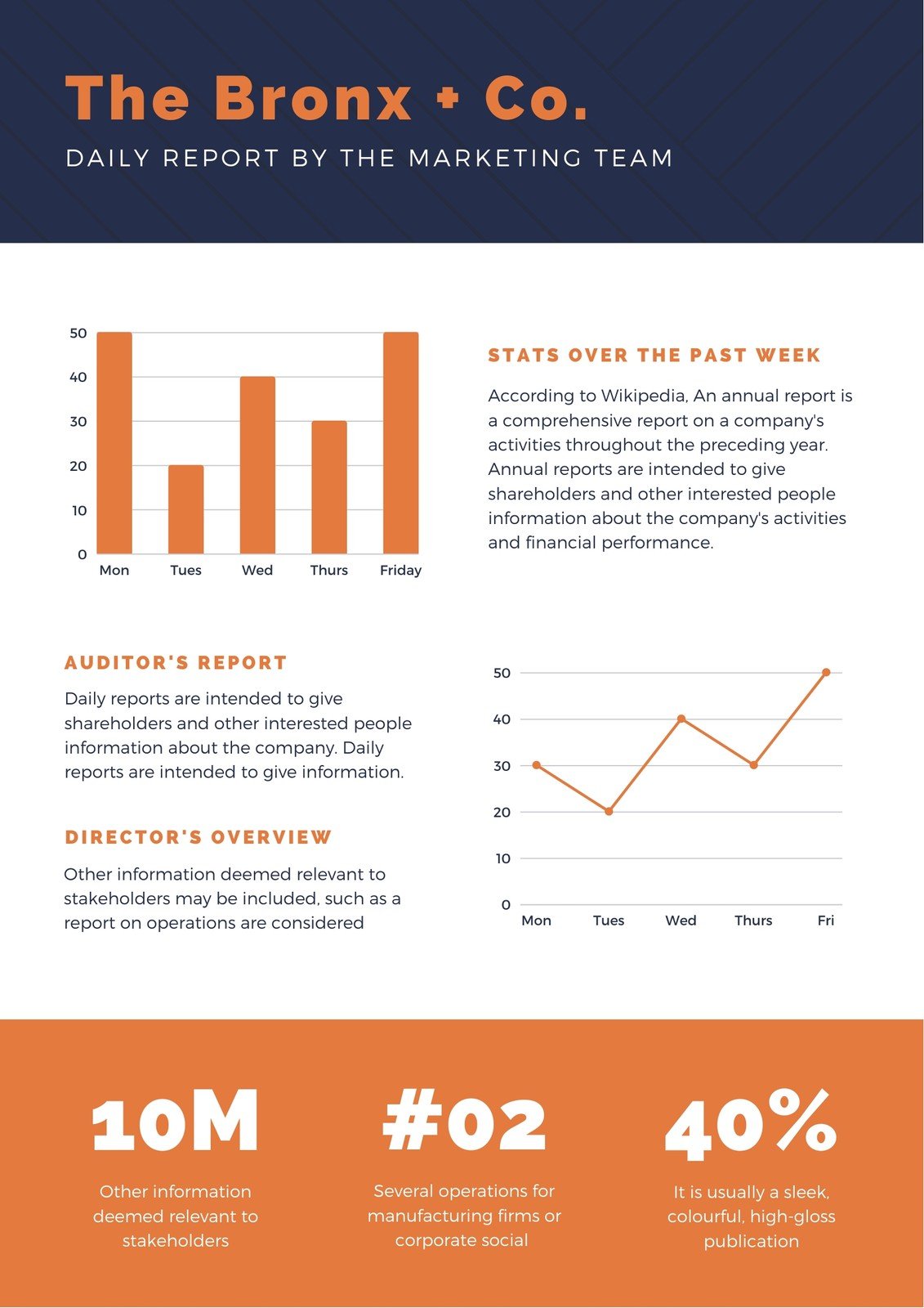 Blue Lines Pattern with Orange Graphs Daily Report Blue Lines Pattern with Orange Graphs Daily Report