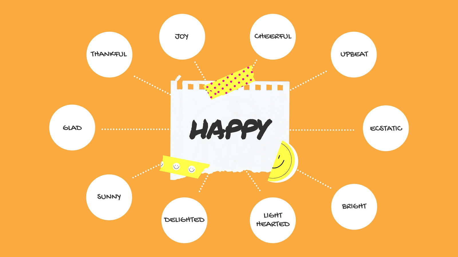 Yellow and Orange Bright Bubble Map