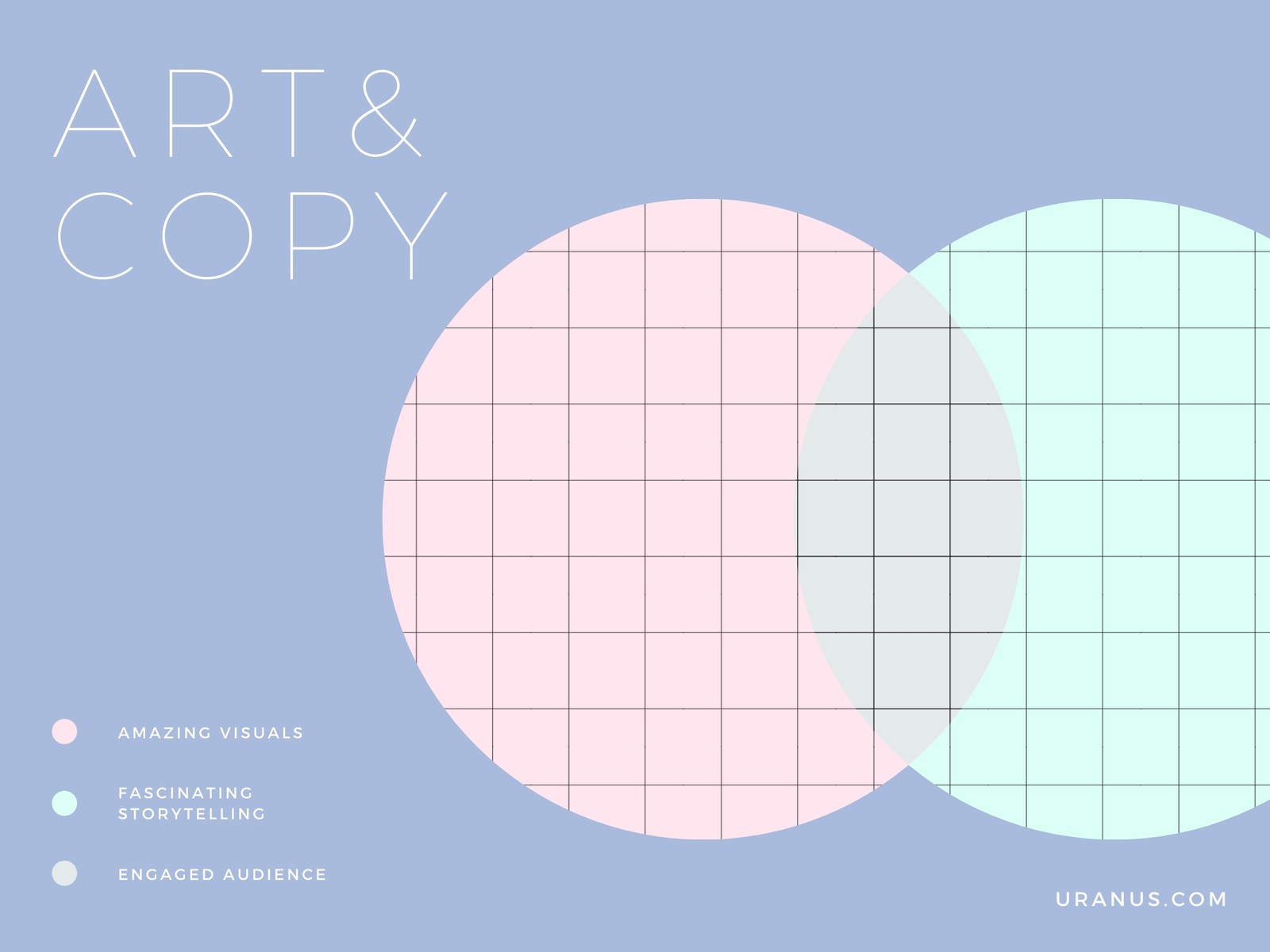 Art & Copy Venn Diagram