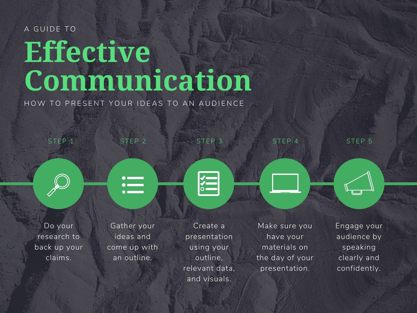 Charcoal and Green Effective Communication Process Flow Chart