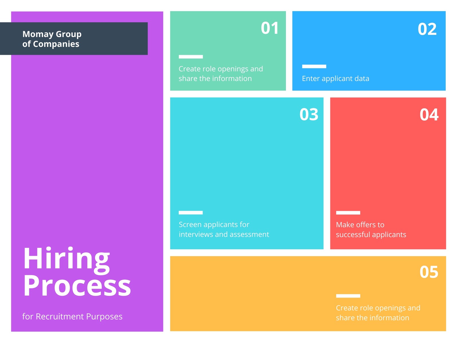 Colorful Grid Process Flow Chart