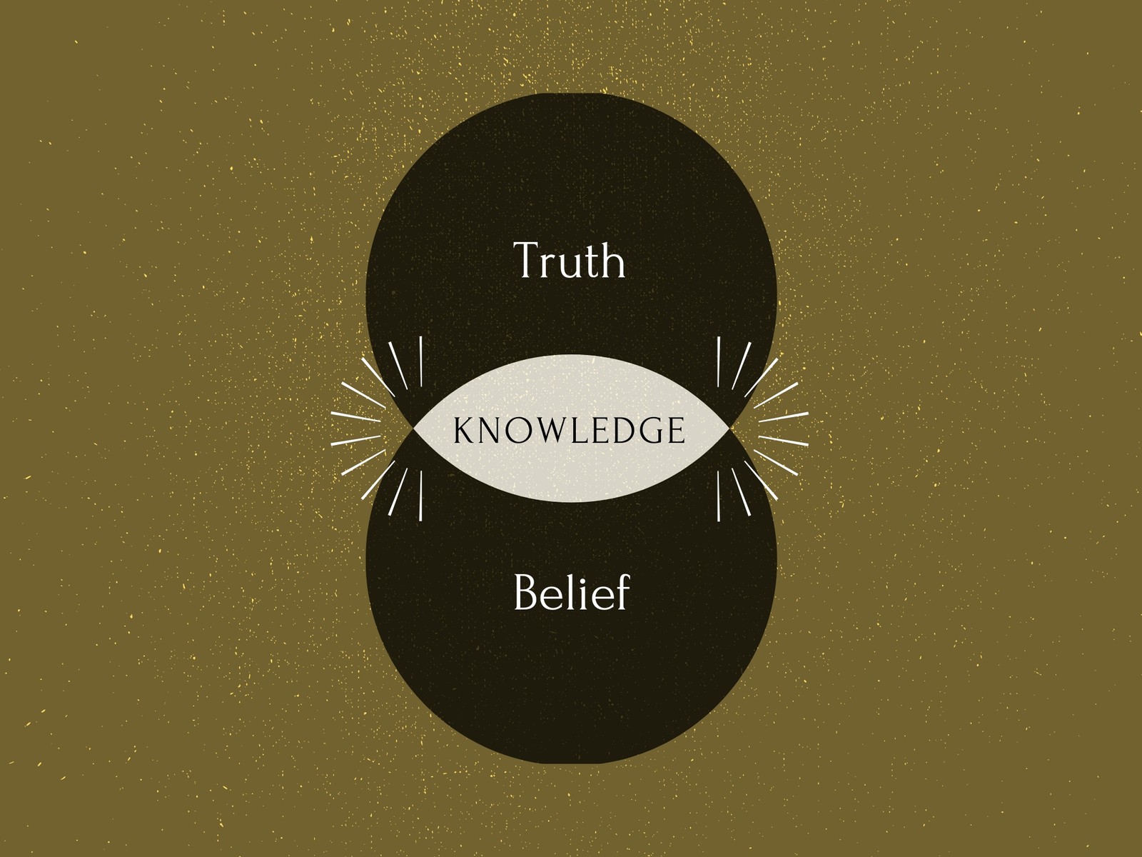 Knowledge 2-circle venn diagram