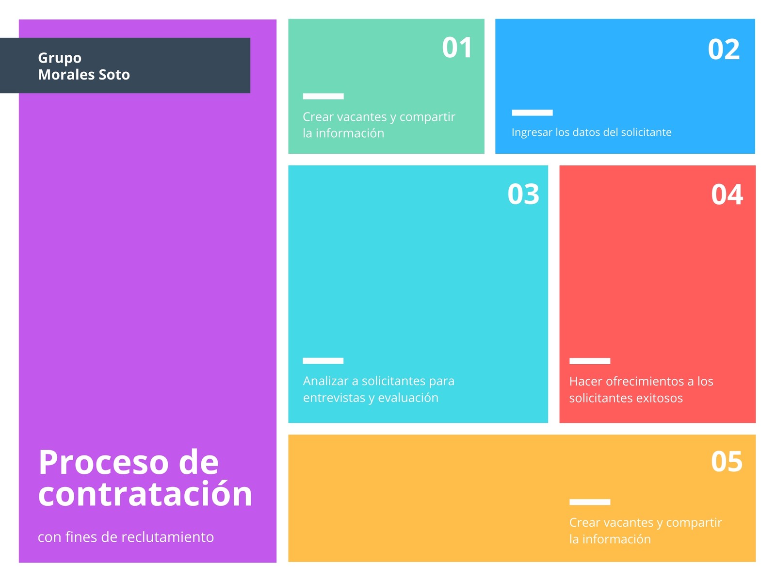 Colorido Cuadrícula Flujo de Proceso Diagrama