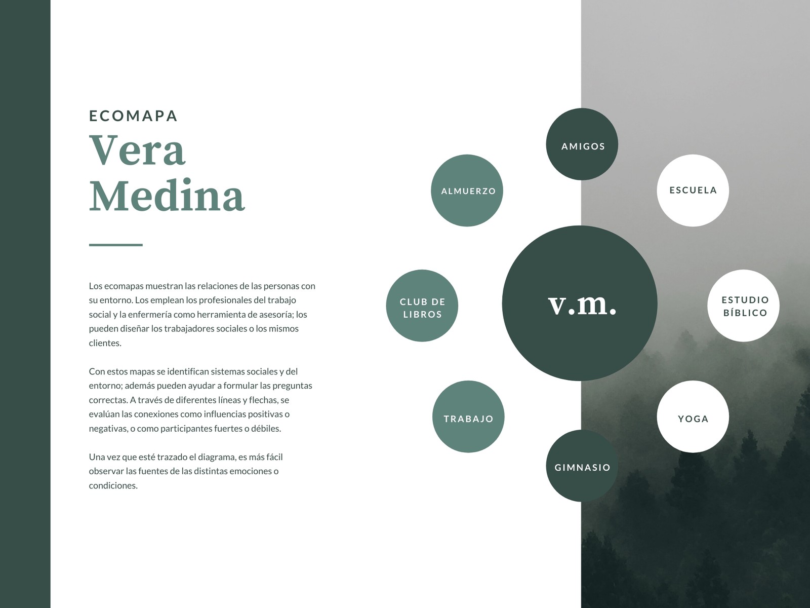 Ecomapa - Verde, clásico y minimalista