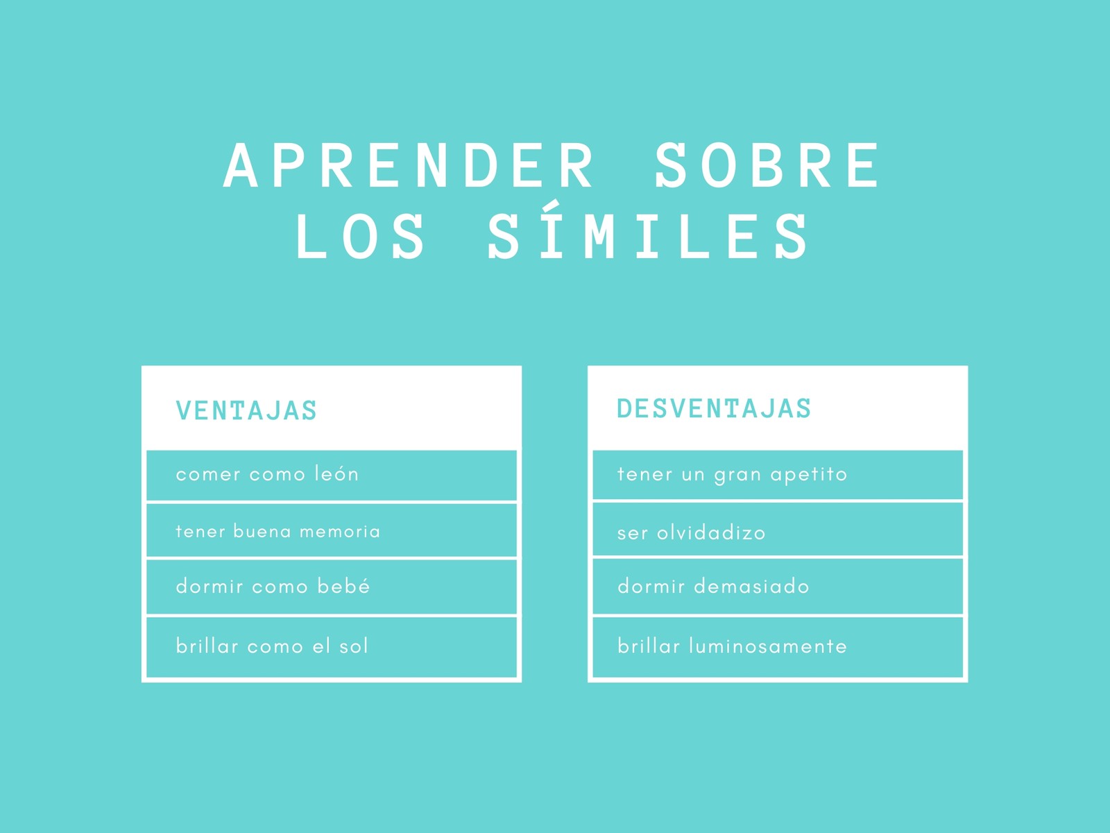 Cian Minimalista Diagrama T