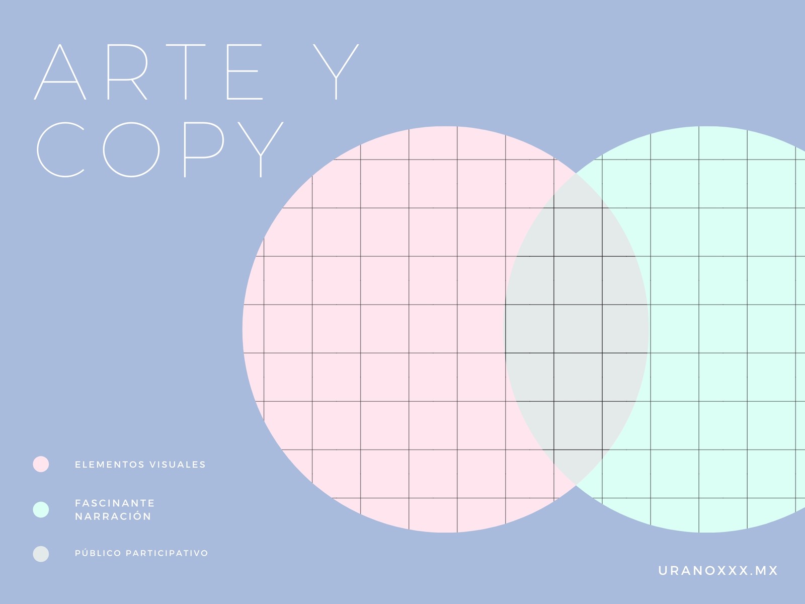 Arte e Impresiones Diagrama de Venn