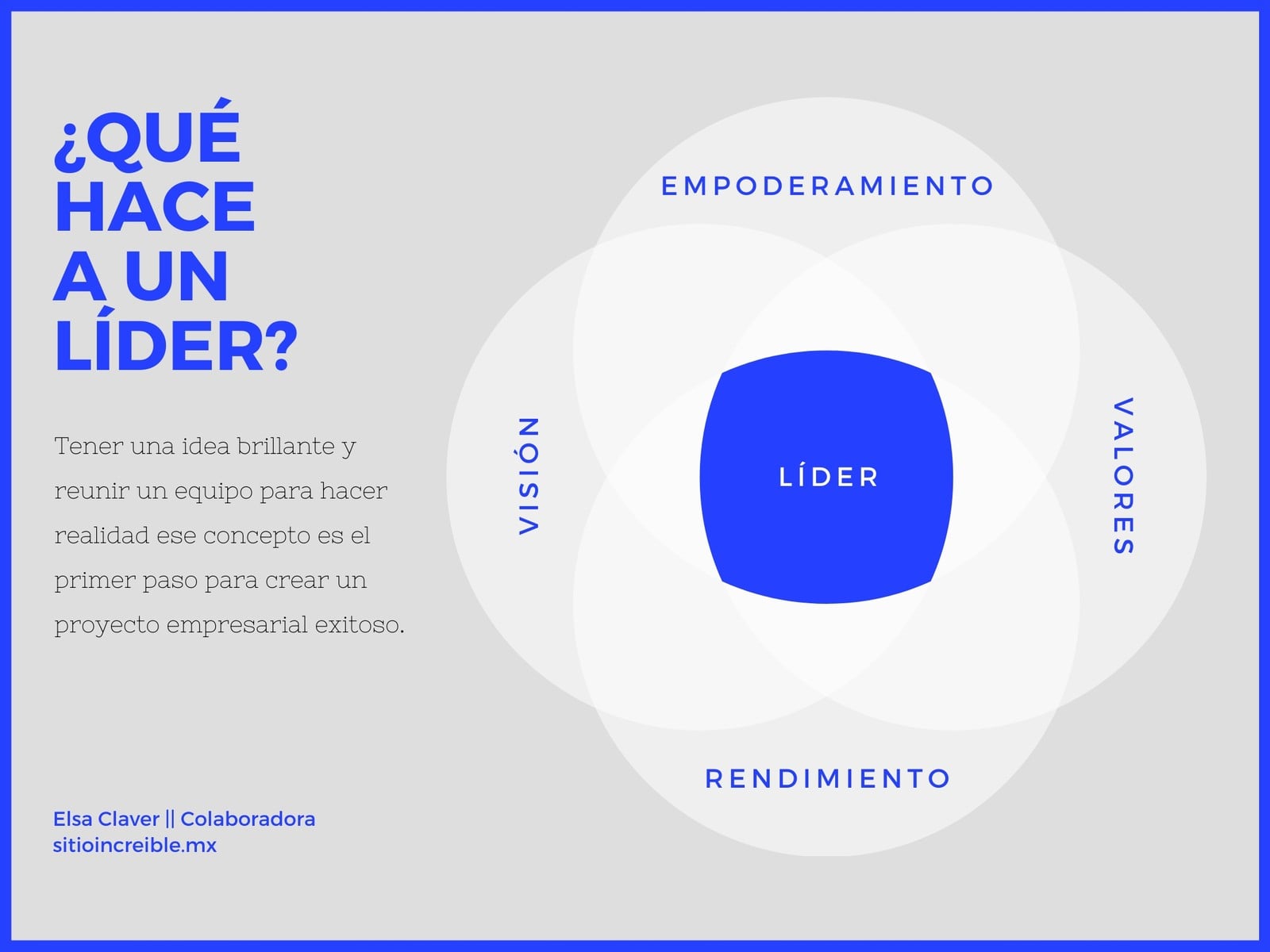 Diagrama de Venn - Liderazgo - 4 círculos (2)