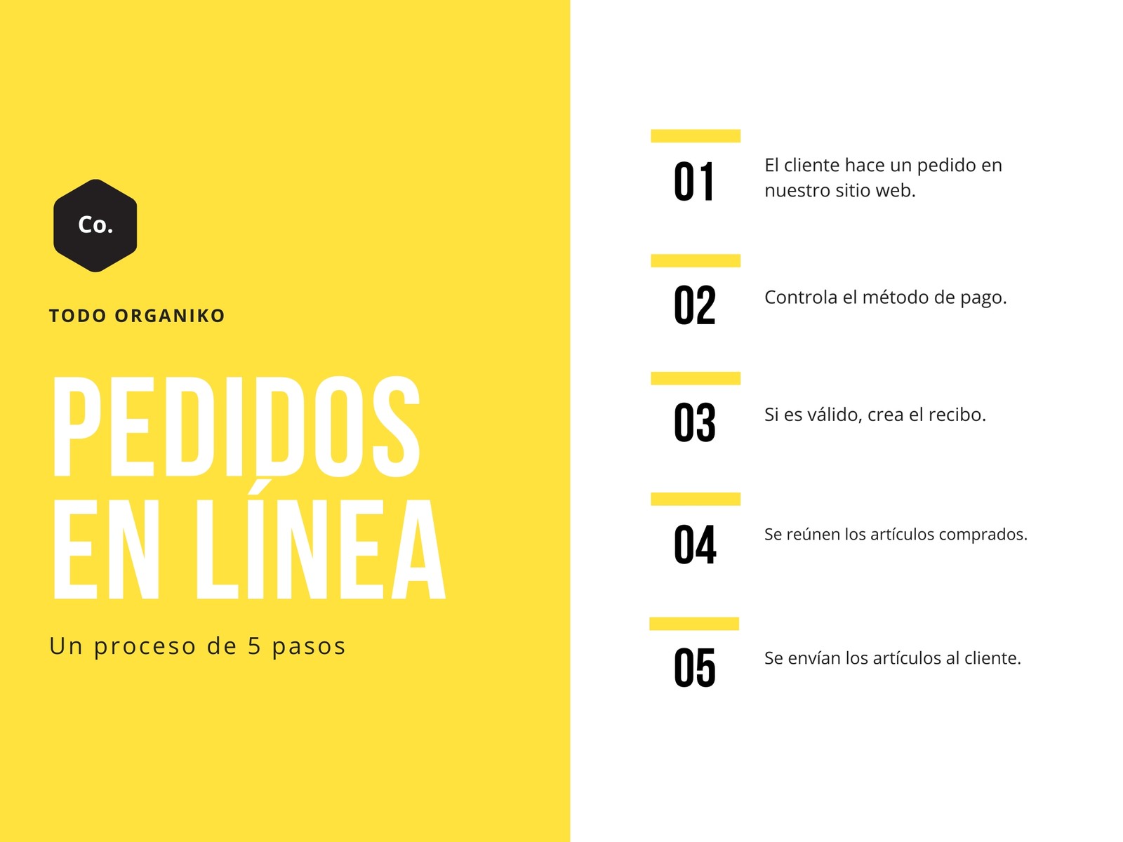 Amarillo Simple Proceso Diagrama de Flujo