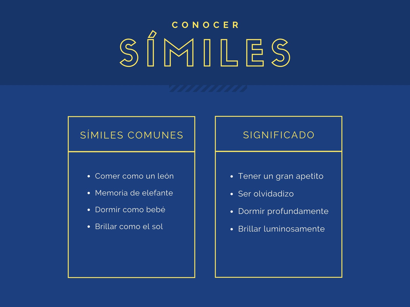 Azul Simple T Diagrama