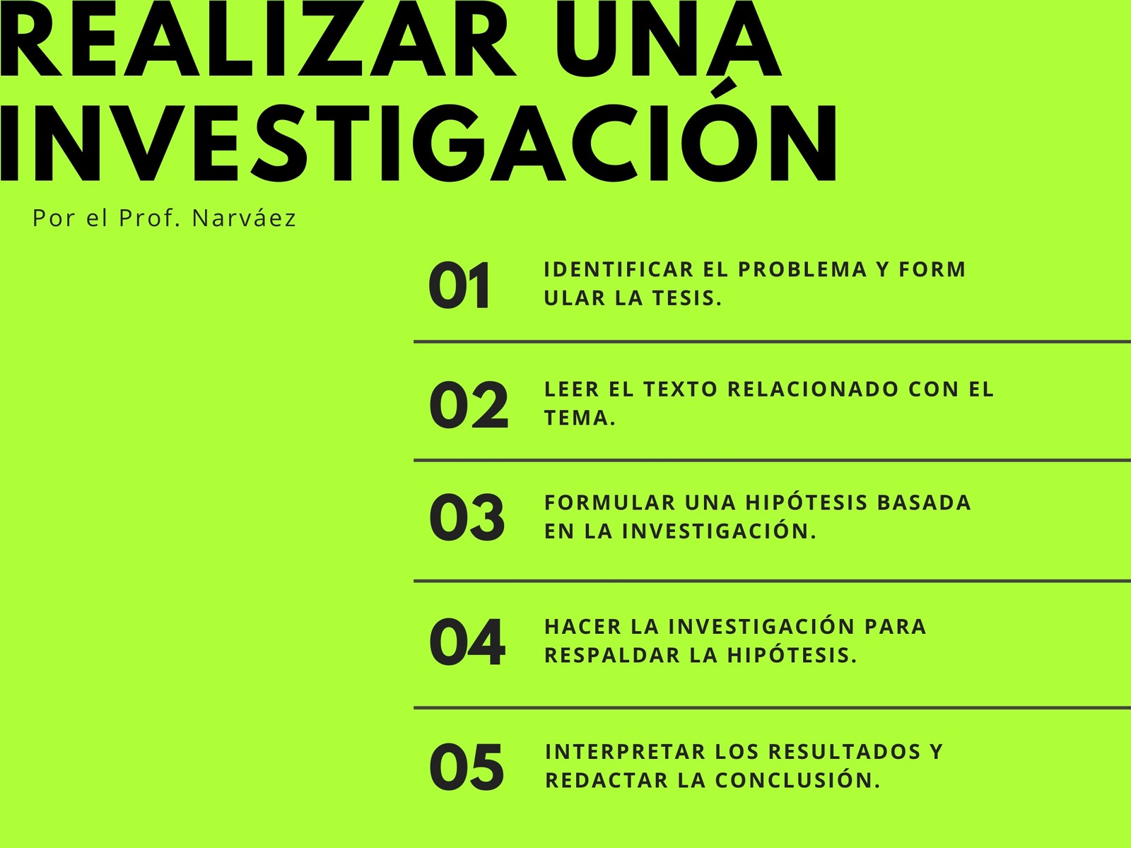Neón Verde Proceso Flujo Diagrama