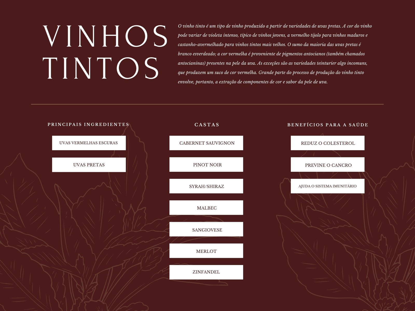 Vermelho Vinho Mapa Mental