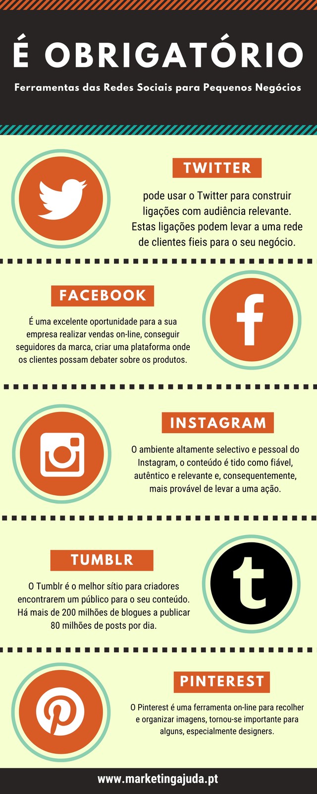 Infográfico de negócios