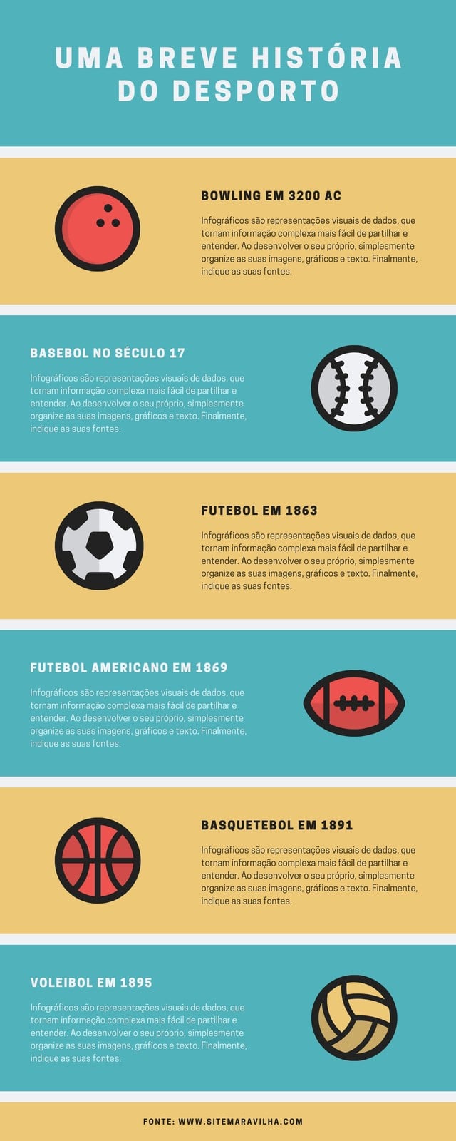 Infográfico a Verde Azulado e Dourado da Cronologia do Desporto