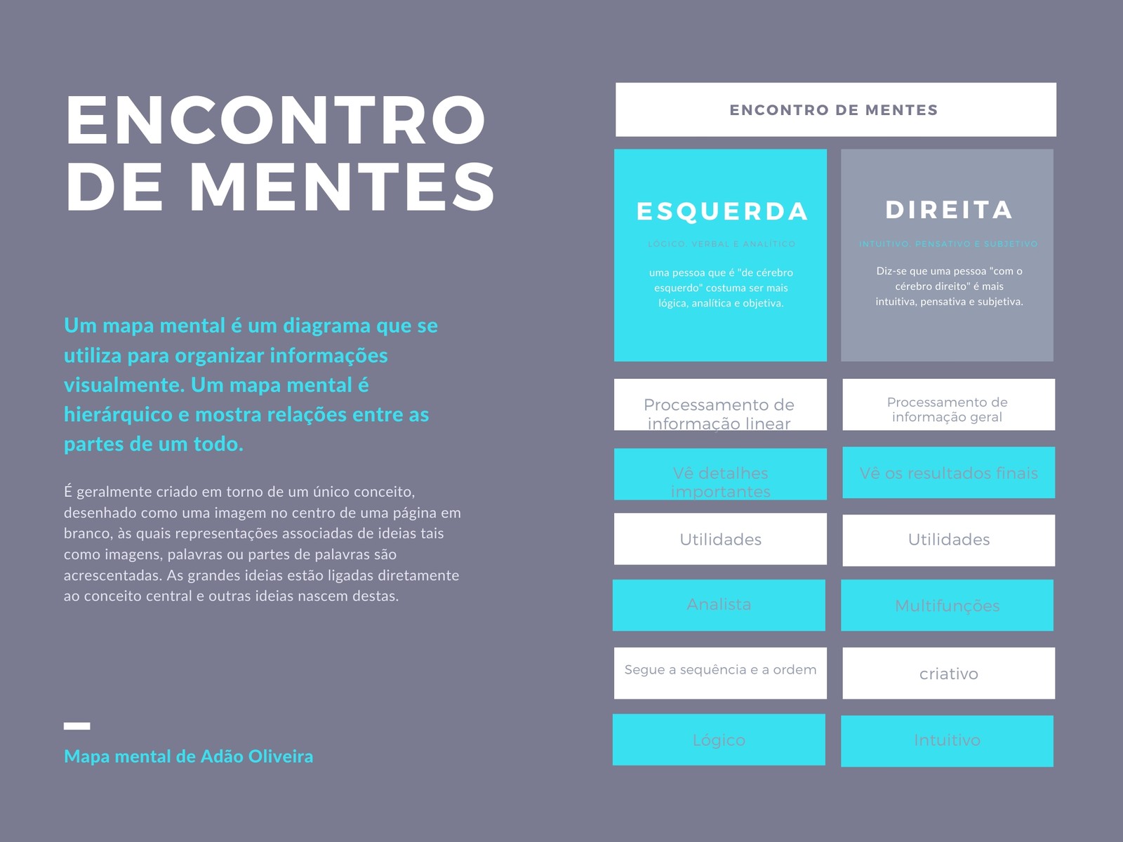 Mapa a Cinzento com Encontro de Mentes