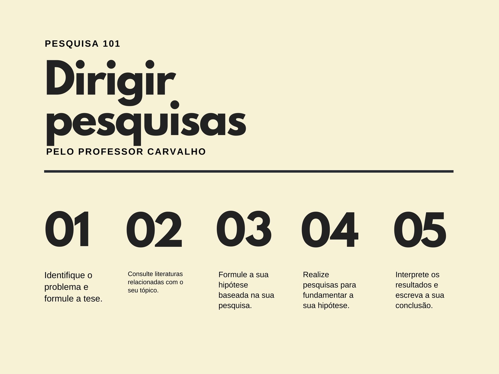 Creme e Preto Processo Fluxo Gráfico