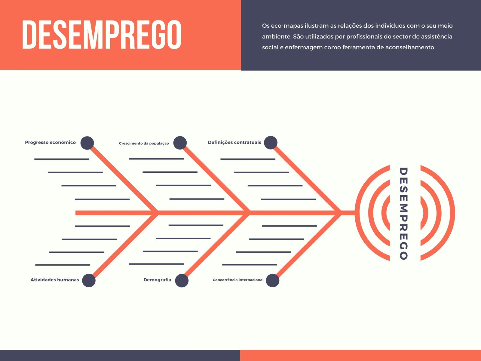 Diagrama Gráfico a Vermelho e Azul Marinho em forma de Espinha