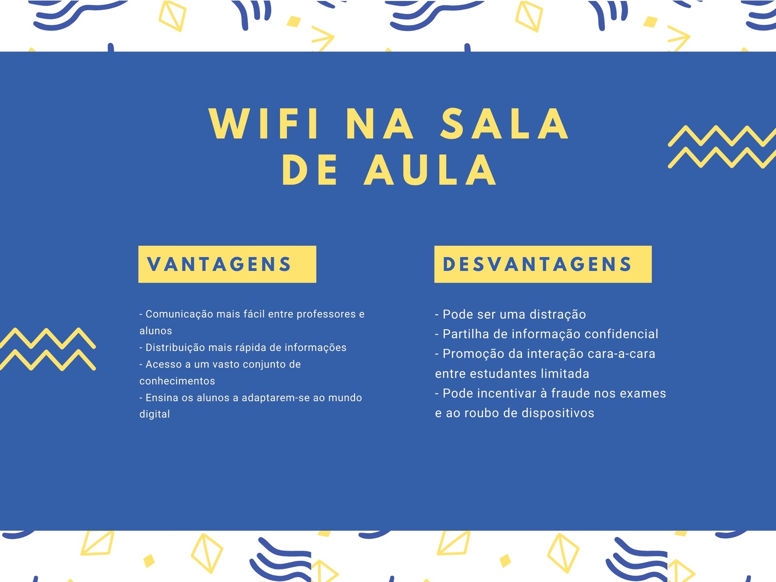 Gráfico a Azul e Amarelo Original