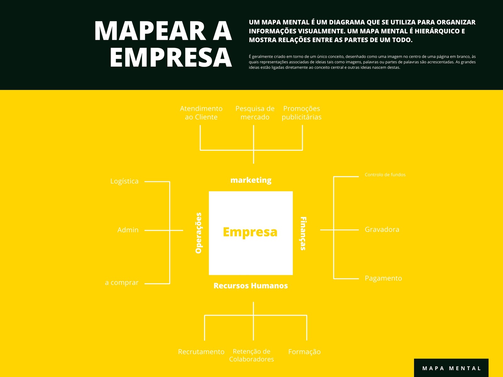 Mapa a Amarelo e Preto Simples para Empresa