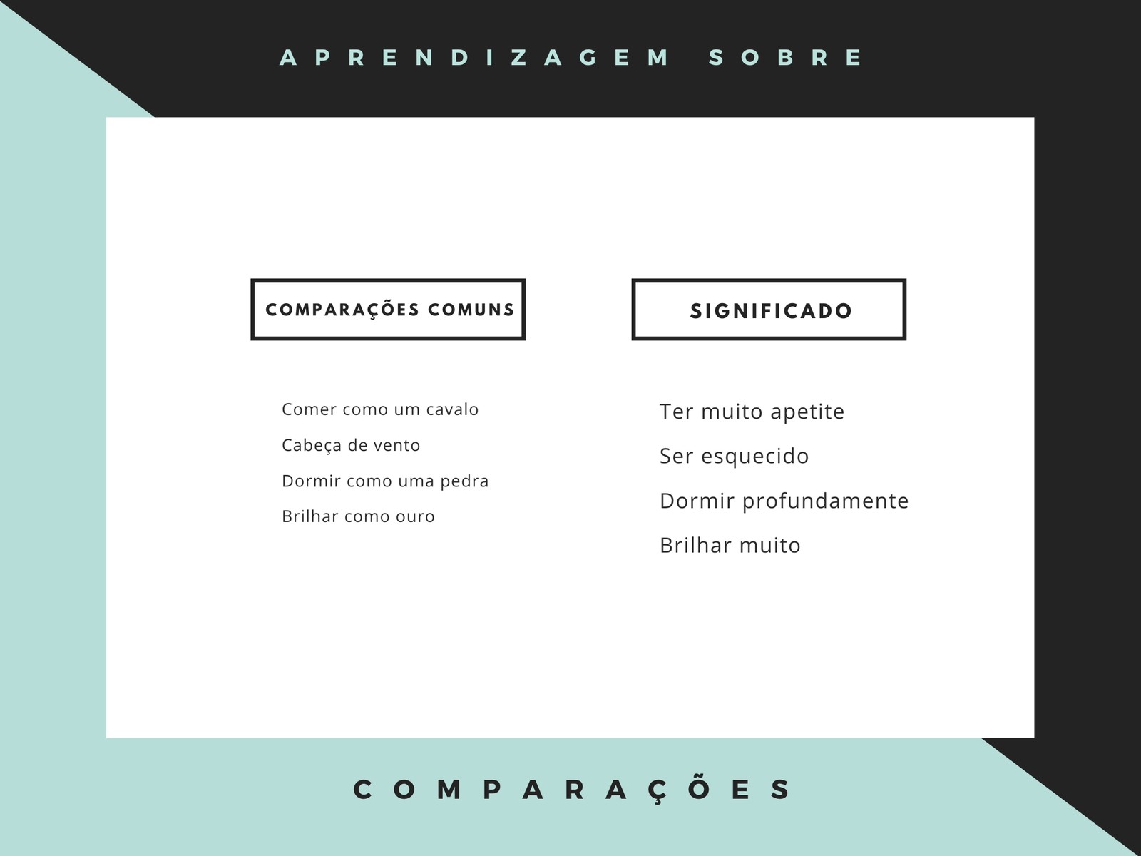 Menta e Preto Simples T Gráfico