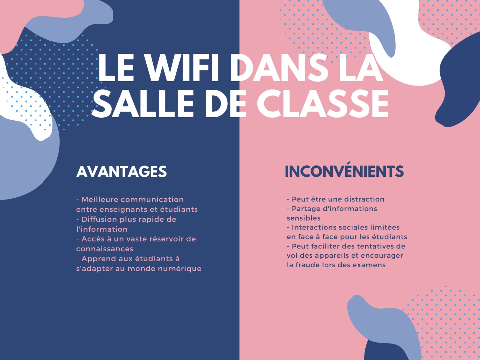 Rose et Bleu Illustration Tableau