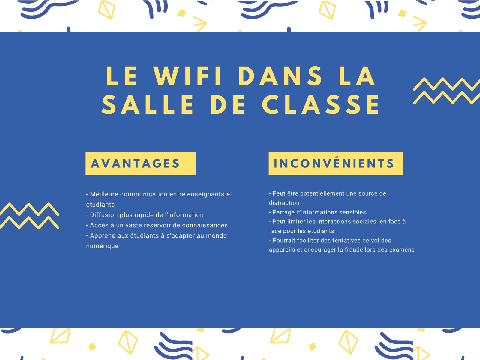 Bleu et Jaune Cool T Diagramme